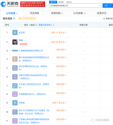 杭州赫源科技成立 新東方、精銳教育、傅盛聯(lián)合布局計(jì)算機(jī)軟硬件批發(fā)領(lǐng)域